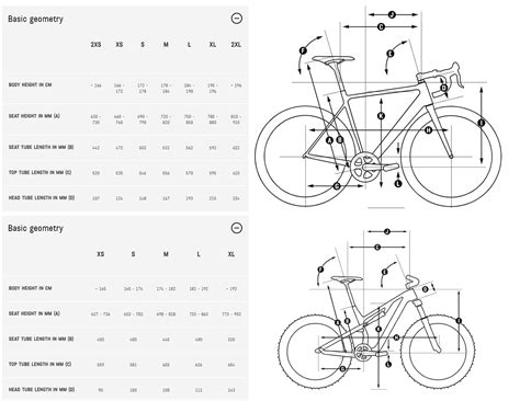 Canyon Road Bike Size Chart