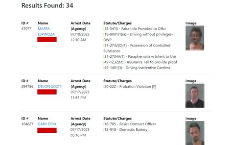 Canyon county arrests.  5 records this day.  Please note the list of c...