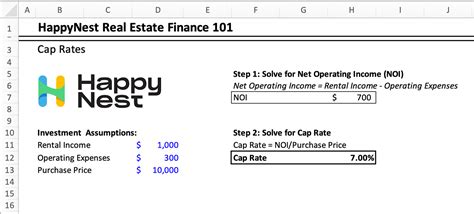 Cap rate calculator excel. .  My experience with bucks killed this Dec...