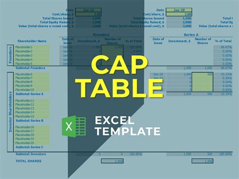 Cap table template. A cap table is an Excel template for a startup company or early-stage venture that lists the company’s common shares who owns them, and the prices paid by the investors for these shares. It calculates each shareholder’s percentage of ownership in the company, the value of their securities, and dilution over time. 