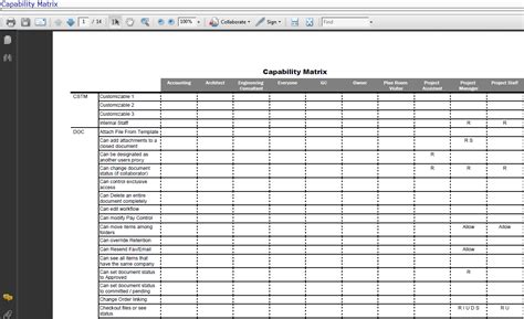 Capability Matrix Report Spitfire Client Services