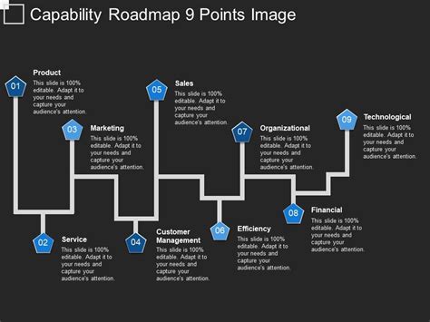 Capability Roadmap 9 Points Image PowerPoint Slide Templates Download