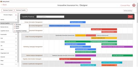 Capability Roadmapping