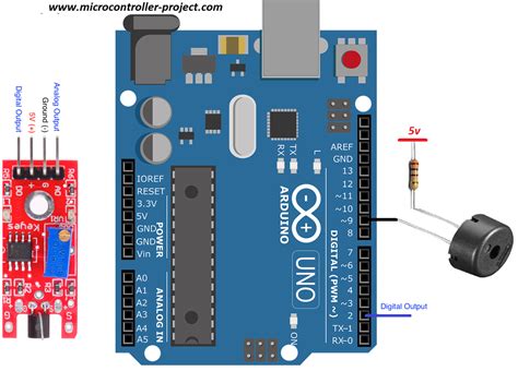 Capacitive and Metallic Touch sensor interfacing with arduino uno