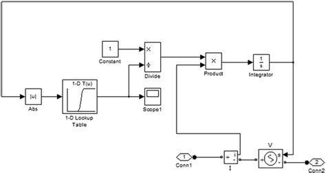 Capacitor model in Simulink - MATLAB Answers - MATLAB Central