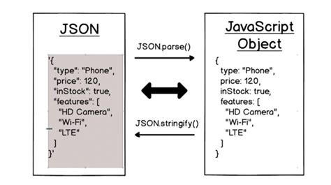 Capacitor versions. json to reflect the correct versions of Capacitor depende...