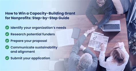 Capacity building grants for nonprofits.  These grants Capacity-building grants respond to i...