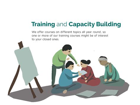 Capacity Building is the best way to ? · Transferring knowledge · Our on-line platform · Our mentoring approach · The trainings offered can be divided in three main .... 