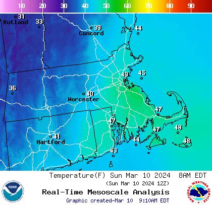 June Weather in Cape Cod Massachusetts, United Stat