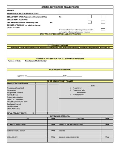 Capital Expenditure Appropriation Request Form Photo by dharmaputra