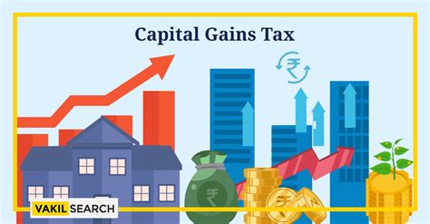 Capital Gains Tax India – Definition ,Types, Exemptions & Tax saving