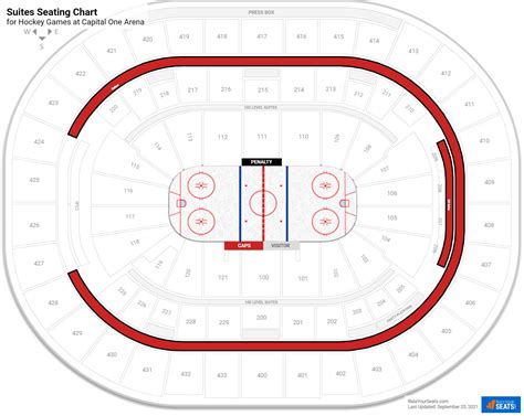 Capital One Arena Suites - RateYourSeats.com