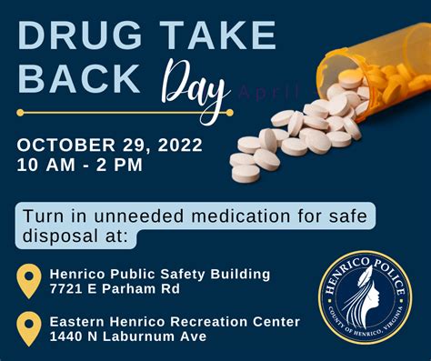 Capital Region drop-off sites for National Drug Take Back Day