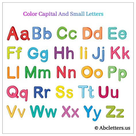 Capital and Small Letters