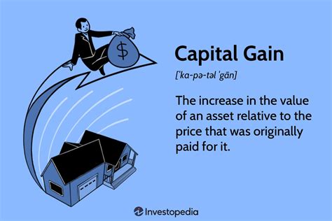 Capital gains tax YIP