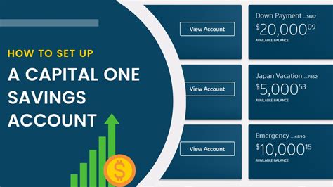 Table of Contents. What is Capital One 360 Performance Savings? How to Convert Your Account from 360 Savings to Performance Savings. Capital One 360 …. 