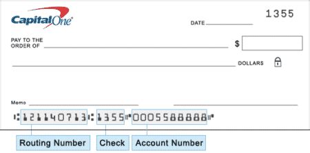 CAPITAL ONE, N.A. routing numbers list. CAPITAL ONE, N.A. routing 