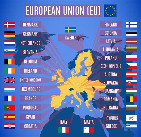 Capitali degli stati della comunità economica europea. - Acer eg31m v 1 0 manual download.