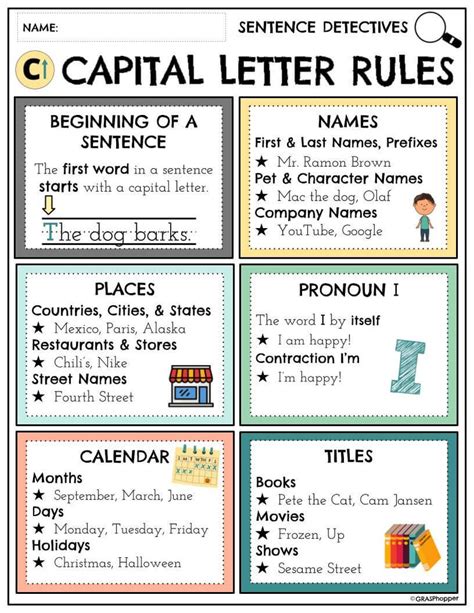 Capitalization Rules & Examples Punctuation Grammar