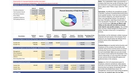 Capitalization Table Series A and B Example Google Sheets
