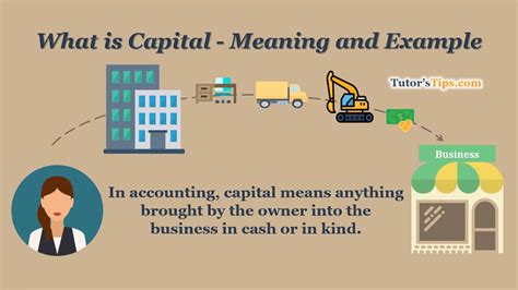 Capitalization in Business Finance Definition and Examples