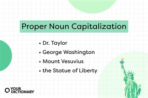 Capitalization of Proper Nouns: Simple Rules …