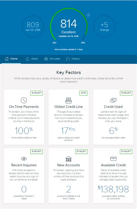 Capitalone creditwise. CreditWise is a credit monitoring service for both current Capital One customers and noncustomers. Credit monitoring is the process of tracking your credit scores and checking your credit history to catch fraud and suspicious activity. The best credit monitoring services can help you take steps to improve your credit score too. 