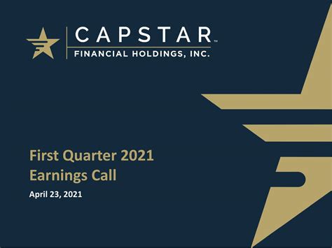Capstar Financial: Q1 Earnings Snapshot