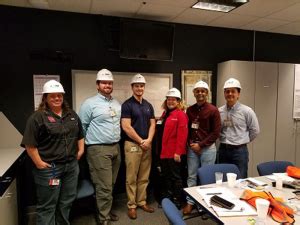 Capstone Project Pairs Students with Industry to Examine Best …