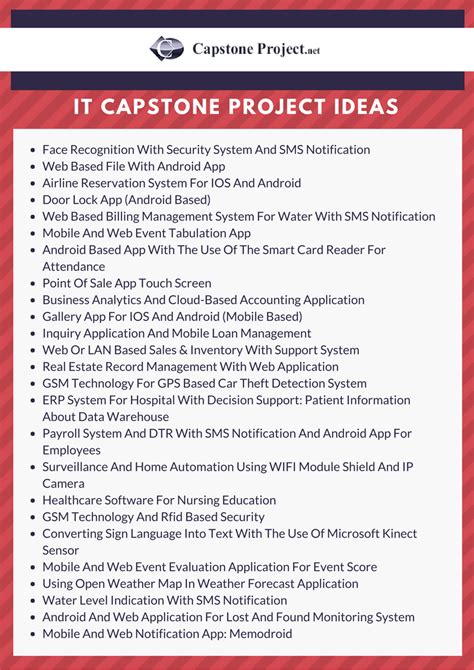 Capstone project ideas. Find inspiration for your capstone project from a list of 100+ themes in various fields and disciplines. Learn how to choose the right topic based on your … 