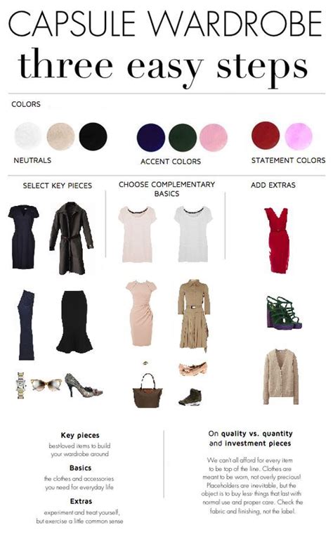 Capsule wardrobe how to build a smart wardrobe and personal style a step by step guide to minimalism. - Ktm duke 2 lc4 640 manual.