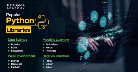 Capture key press in python.  This guide covers popular libraries and techniques for capturing...