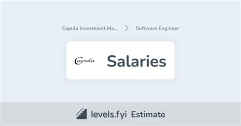 Capula analyst programme salary.  Average salary for Capula Investment Management...