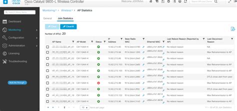 Capwap cisco.  I .  Re: CAPWAP DTLS session closed for AP, cause: DTLS serv...