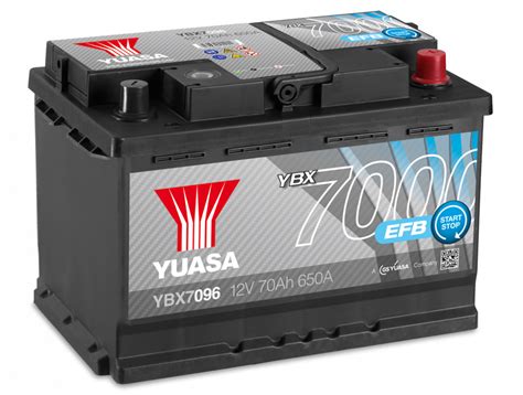 Car Battery Types Explained - AGM, EFB and Calcium Batteries.