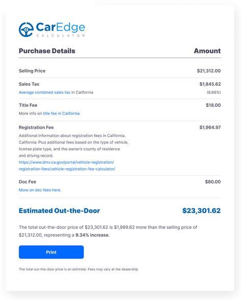Car Out The Door Price Calculator