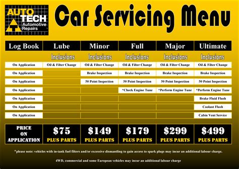 Car Servicing Menu