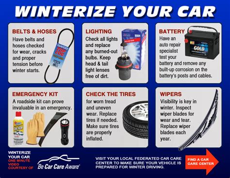 Car Tires Winter Car Care Tips You Need to Know