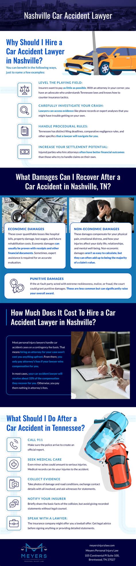 Car accident nashville today.  A preliminary NASHVILLE, Tenn.  Email or ...