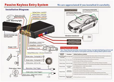 Car alarm system installation manual astra mk4. - Nikon coolpix s9300 digital camera manual.