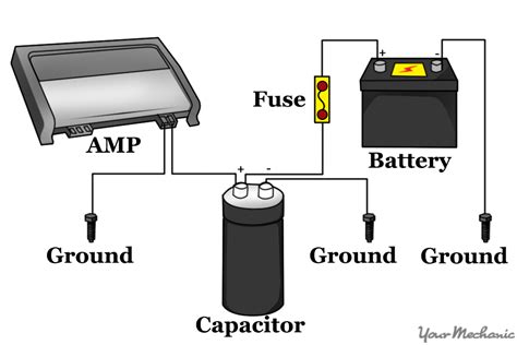 Car audio capacitor wiring diagram. See full list on crutchfield.com 