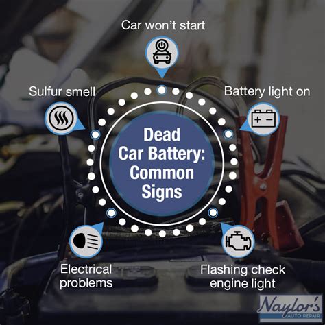 Car battery dead what to do. Check-engine or battery indicator light illuminated on your dashboard. Vehicle immediately stops running after a jump start. Here’s a quick way to diagnose your alternator: Get the vehicle started (if possible). Then turn on your radio and tune to a low number on the AM dial. Finally, rev the engine. 