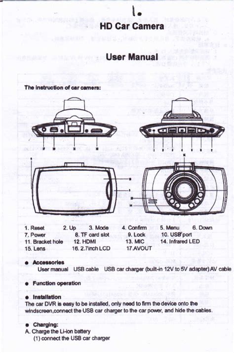 Car camcorder user manual car cam warehouse. - 2006 manuale officina riparazione officina e camion nissan.
