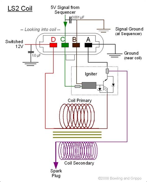 The coil pack wiring diagram provides a visual representation of how the ignition coils are connected to the vehicle’s electrical system. It shows the arrangement of the primary …. 