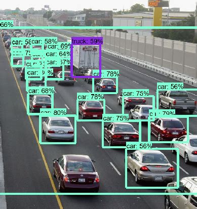 Car detection tensorflow github.  Nov 12, 2016 · Find the best used cars...