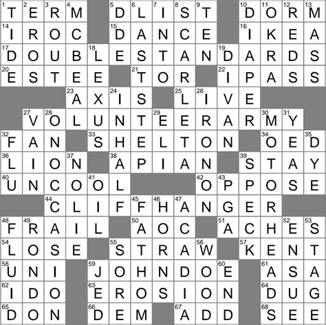 Here is the answer for the crossword clue "How nasty" last seen in LA Times Daily puzzle. We have found 40 possible answers for this clue in our database. "How nasty" Crossword Clue Answers. Find the latest crossword clues from New York Times Crosswords, LA Times Crosswords and many more ... Car enthusiasts, slangily Crossword Clue. Show More ...