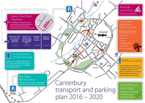 Car parks in and around CT148EA postcode (Canterbury).