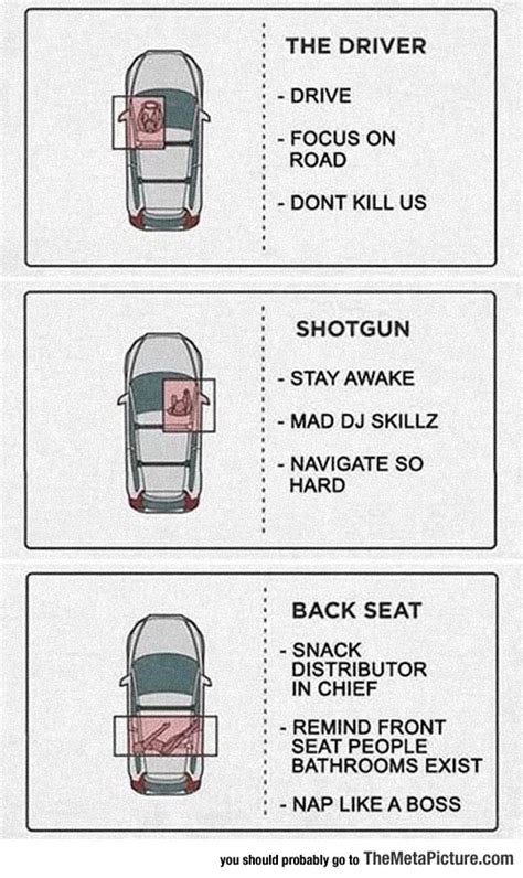 Car positions. Things To Know About Car positions. 