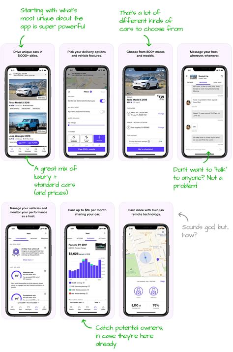 Car rental app turo. Rent and drive cars from local hosts in New York on Turo, the world's largest car sharing marketplace. 