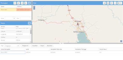 Cara Bikin Web Server Gps Tracking Sendiri: The Benefits and Limitations of Free GPS Cell Phone Tracking by Number image 1